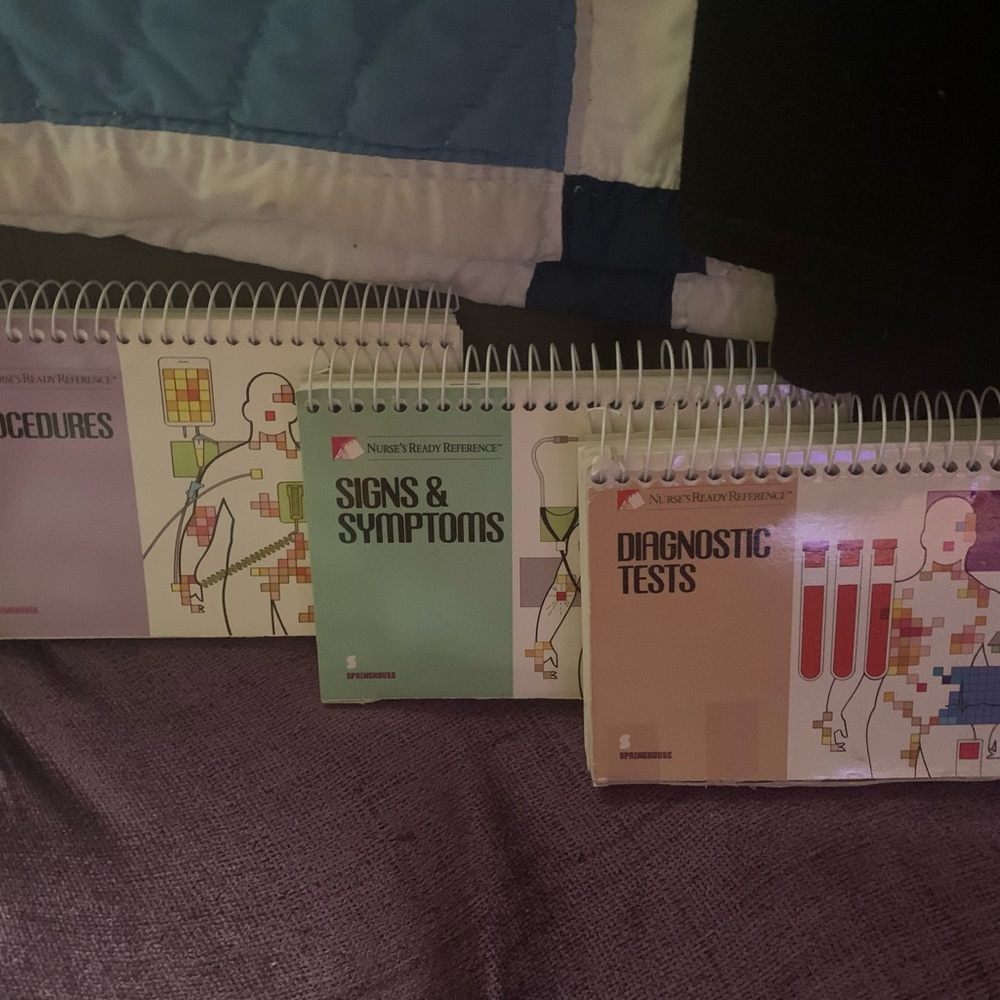 Nursing Books - Picture 2 of 11